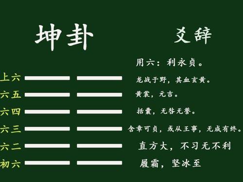 深耕易经培训行业近40载的《八字学教科书》作者