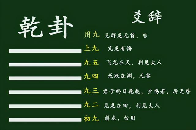 深耕易经培训行业近40载的《八字学教科书》作者