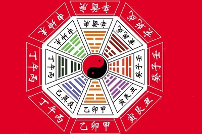 生辰八字排盘算命免费排八字系统（八字分析）