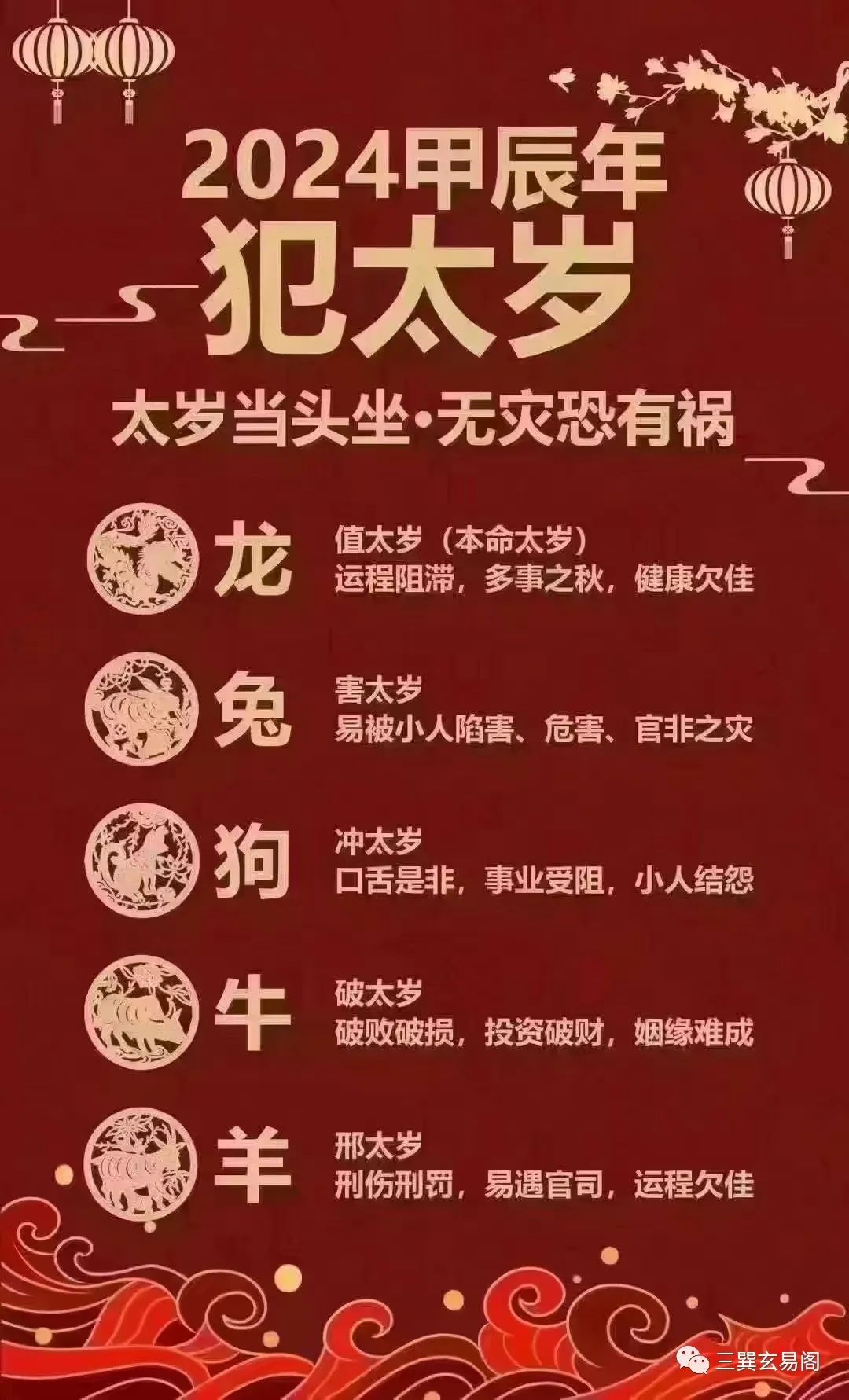 张保森：阴宅风水的入门知识，你知道吗？