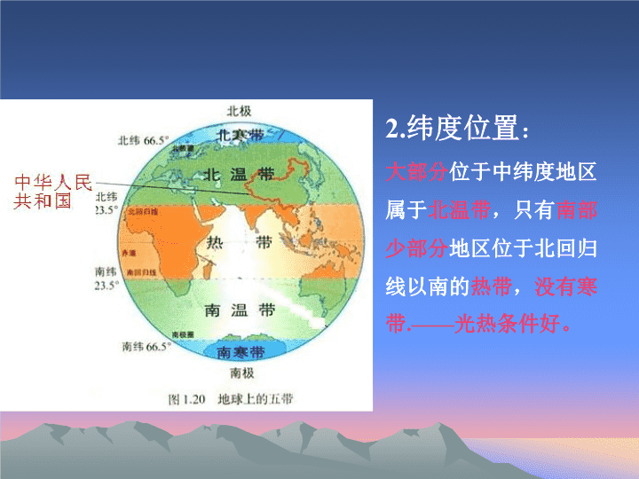 已完成中国历史人文地理历史地理学科简介