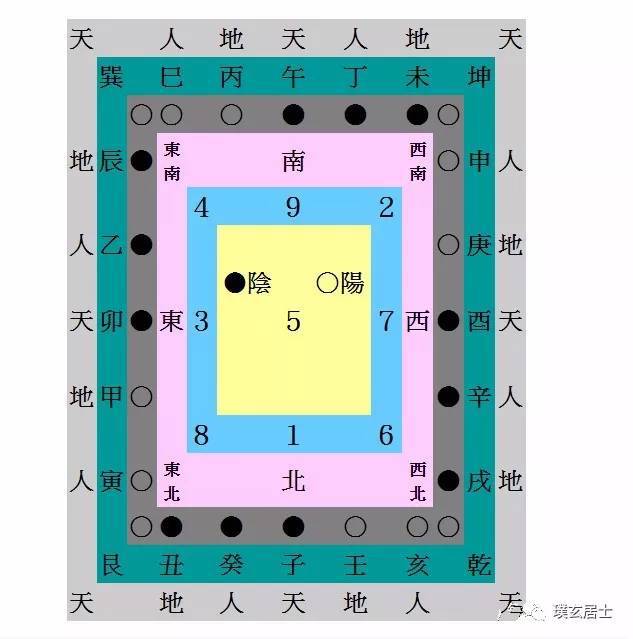 六爻风水堂:六爻测财运口诀，财福两旺