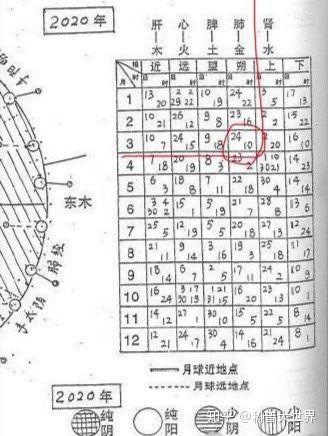 新冠肺炎疫情爆发两位预测者说起来真是神奇