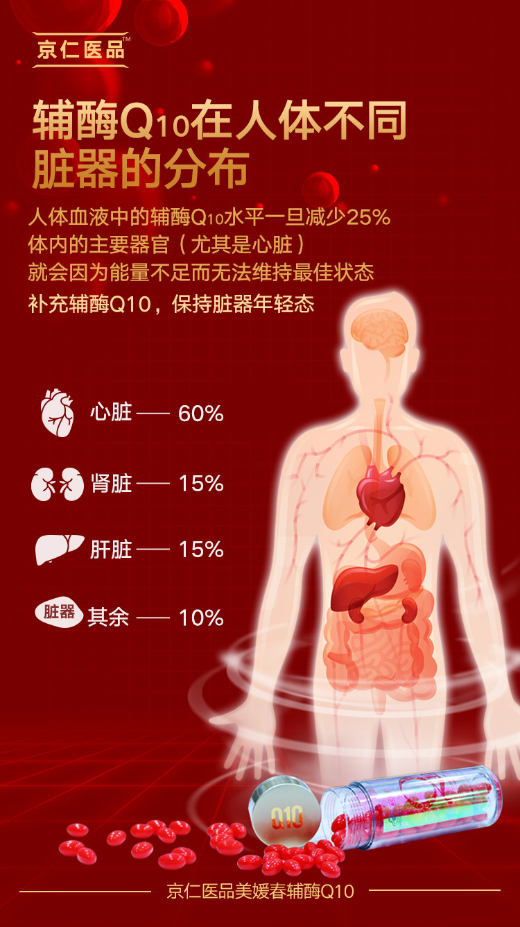 六仁与金公式详解，断事超准