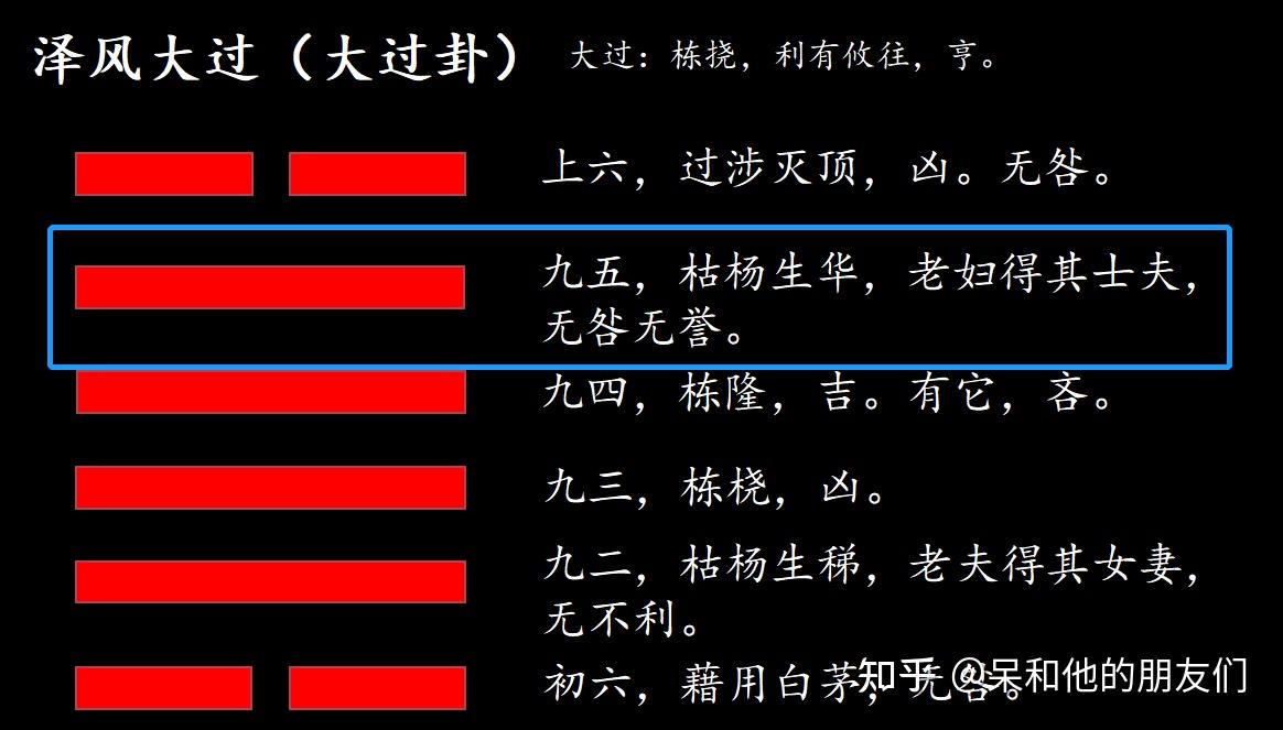 风水堂:大六壬测婚姻的步骤