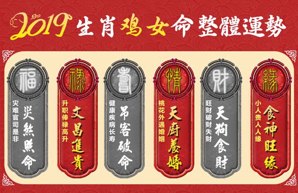 属鸡宝宝起名宜忌用字2017年鸡宝宝起名