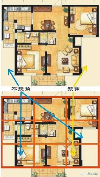 慈世堂：农村住宅风水有何讲究的吗？