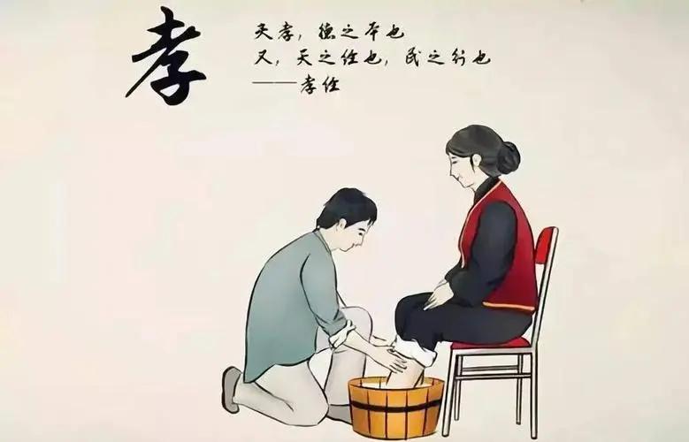 中国传统文化中的重要价值观念——“孝”