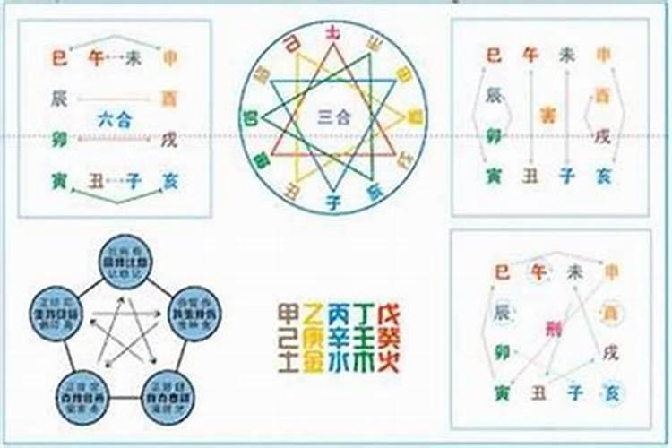 易心老师：如何判断两个人八字合不合？