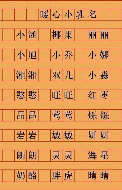 免费测八字五行起名，新生儿八字算命取名字大全！