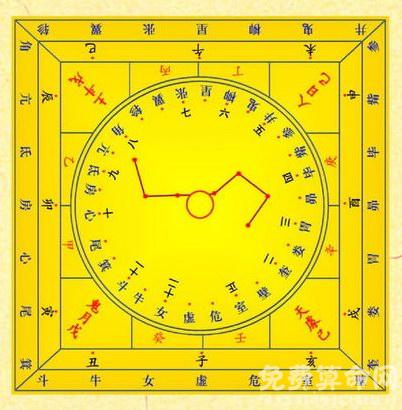 风水堂:小六壬留恋感情的详解