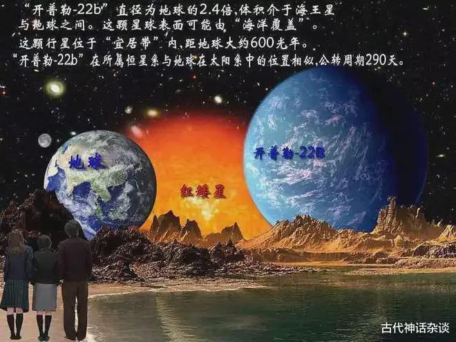 1957 年第一颗人造地球卫星升空，人类终于看清地球全貌