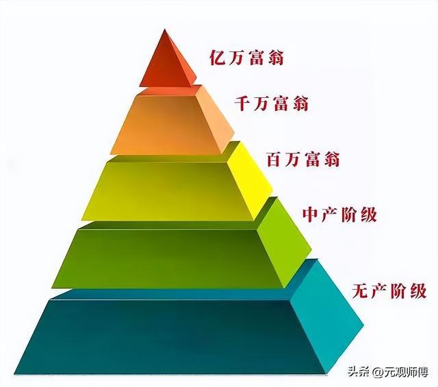 贪狼星入子女宫的影响：子女性格、发展及婚姻状况解析