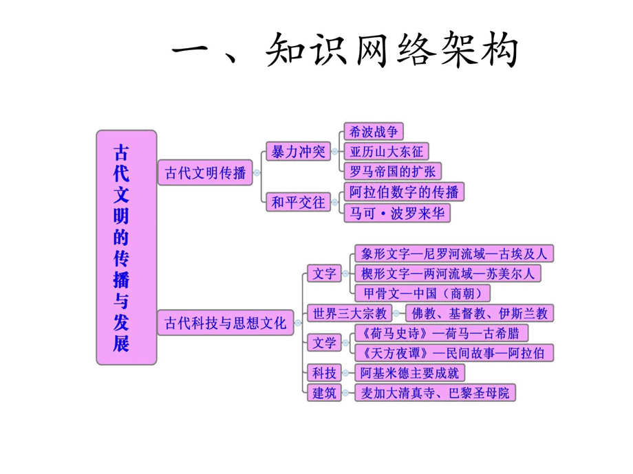 探究中国经典 logo 设计的发展历程与启发