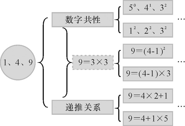 空亡屋txt下载_空亡逢合算不算空_小六壬空亡