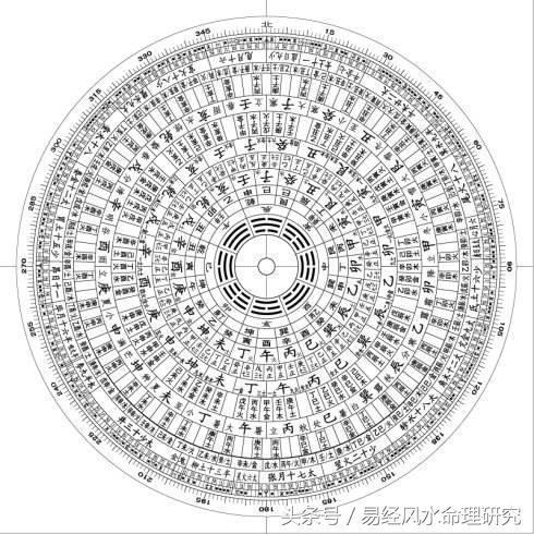 六壬天刑是什么？解读中国古代占卜术大六壬