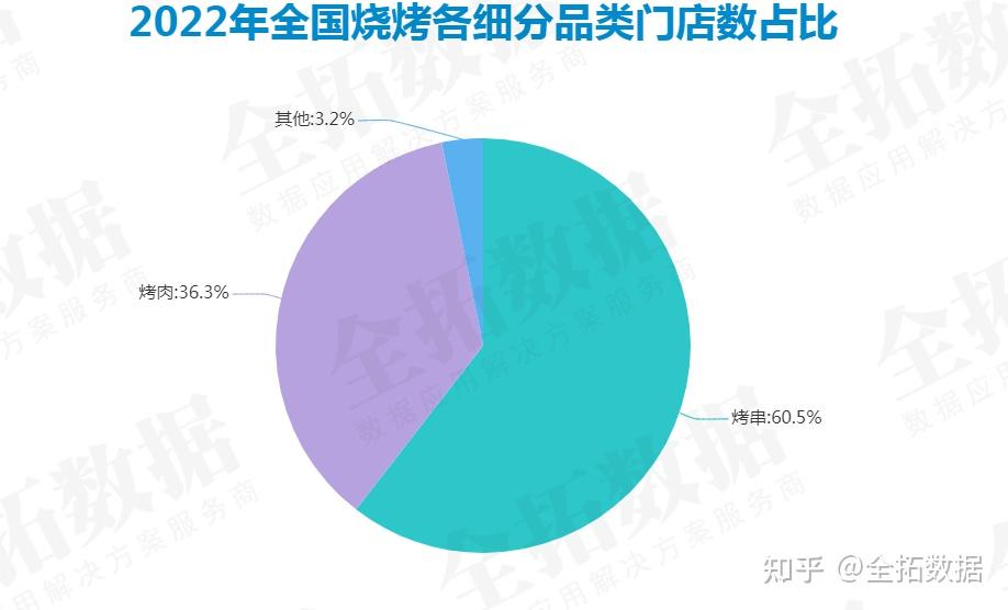 六壬课推算法与小六壬论吉凶法，你了解多少？